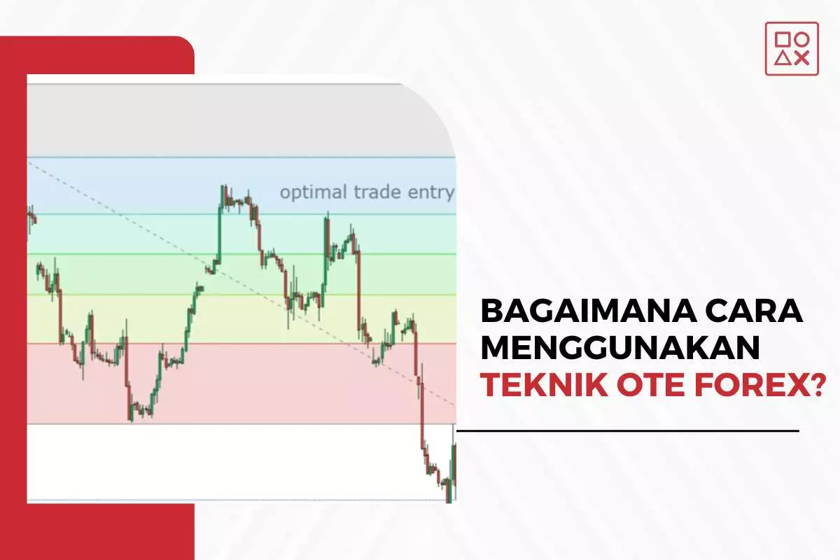 Bagaimana Cara Menggunakan Teknik OTE Forex?