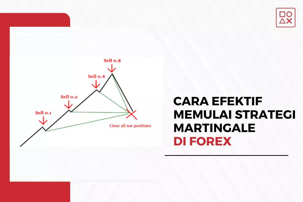 Cara Efektif Memulai Strategi Martingale di Forex