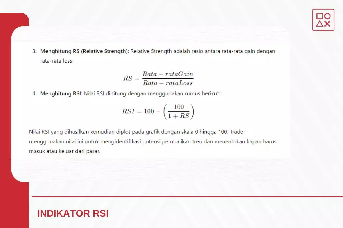 Komponen Esensial Indikator Qqe